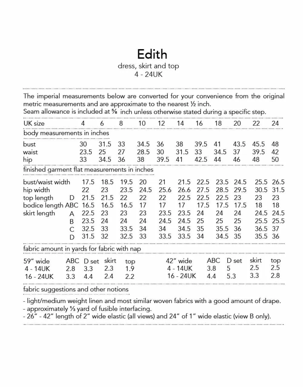 Edith Dress, Skirt and Top Sewing Pattern, Dhurata Davies